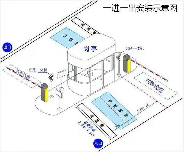 朝阳双塔区标准manbext登陆
系统安装图