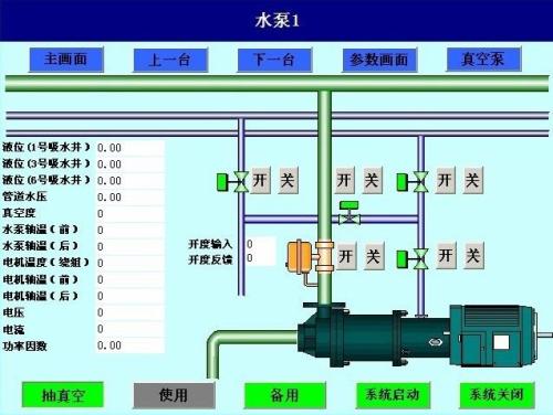 朝阳双塔区水泵自动控制系统八号