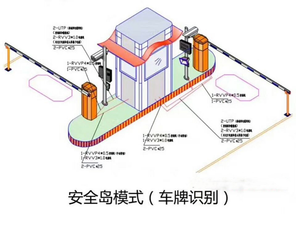 朝阳双塔区双通道带岗亭manbext登陆