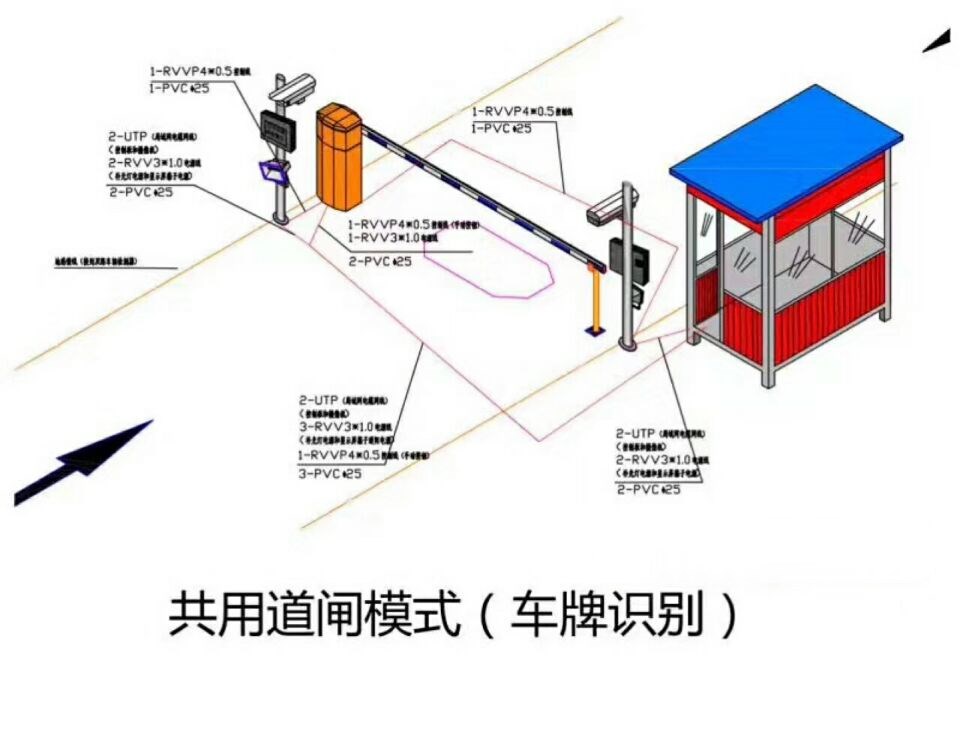 朝阳双塔区单通道manbext登陆
系统施工